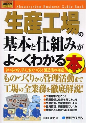 圖解入門ビジネス 生産工場の基本と仕組みがよ-くわかる本