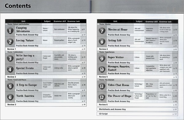 Boost! Grammar Level 2 Teacher's Book