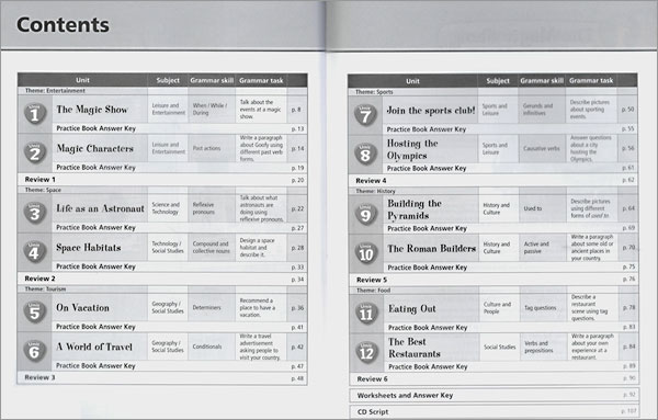 Boost! Grammar Level 3 Teacher's Book