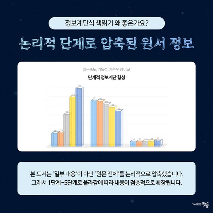 카드뉴스9