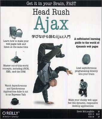 Head Rush Ajax