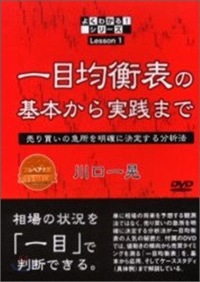 一目均衡表の基本から實踐まで