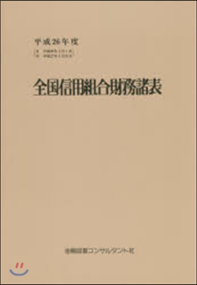 平26 全國信用組合財務諸表