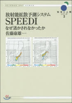 放射能擴散予測システムSPEEDI