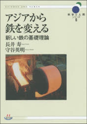 アジアから鐵を變える－新しい鐵の基礎理論