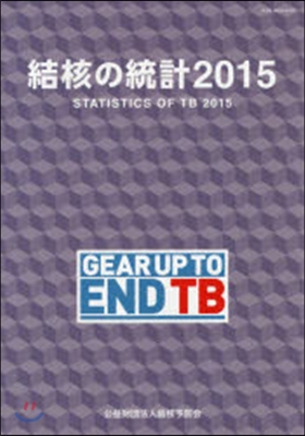 ’15 結核の統計 付－結核登錄者情報調