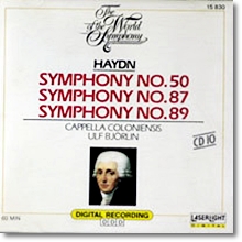 Cappella Coloniensis - Haydn - The World Of The Symphony (15830)