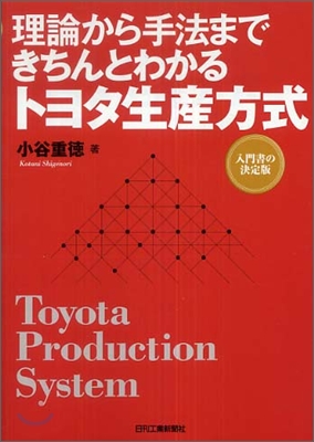 理論から手法まできちんとわかるトヨタ生産方式