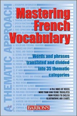 Mastering French Vocabulary