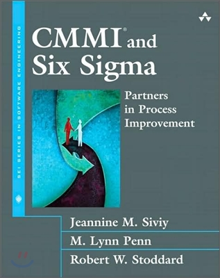 CMMI and Six Sigma