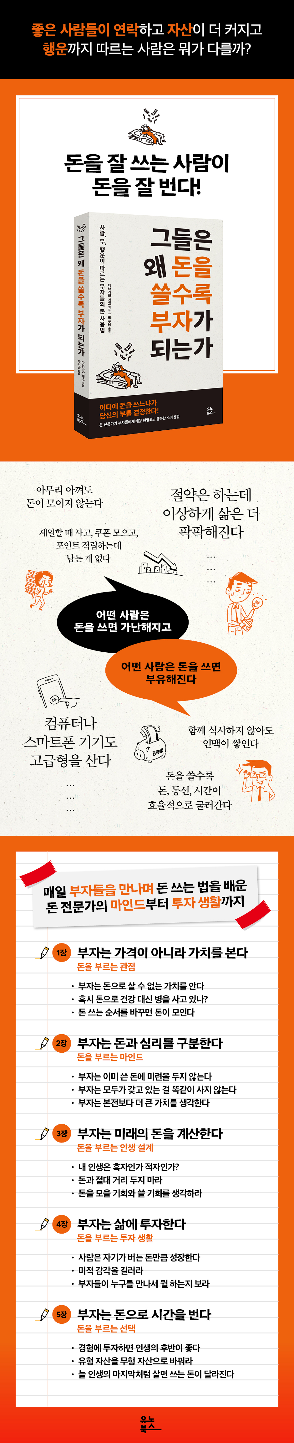 상세 이미지