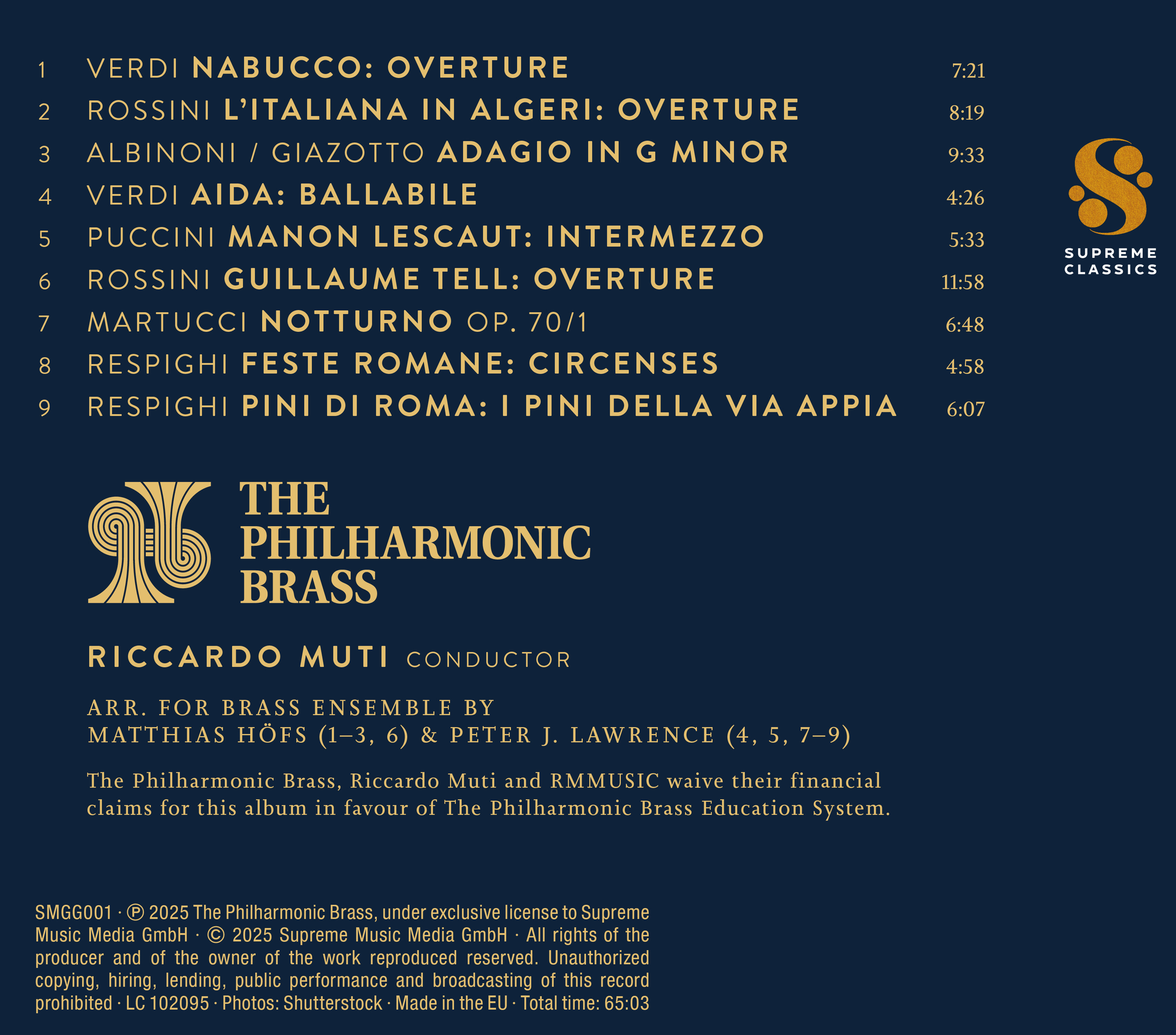 이탈리아나! - 관악 앙상블로 듣는 베르디, 로시니, 푸치니, 레스피기 (Italiana! - The Philharmonic Brass & Riccardo Muti) [SACD Hybrid]