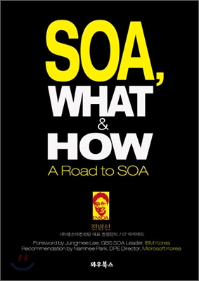 SOA, What &amp; How