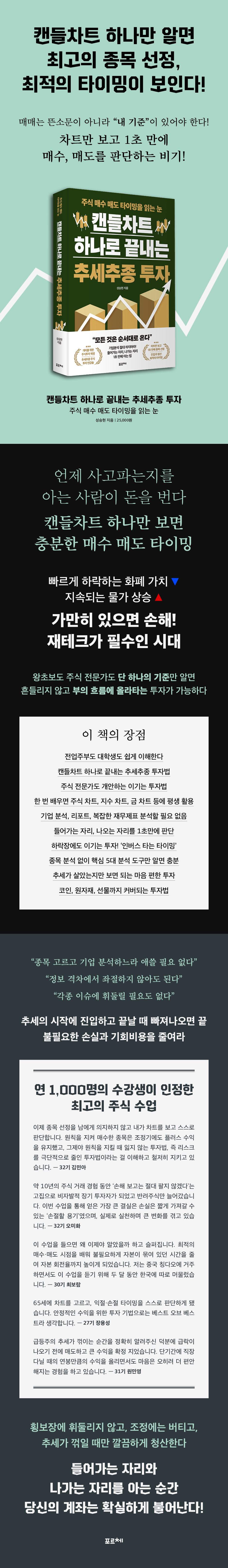 캔들차트 하나로 끝내는 추세추종 투자 | 성승현 | 포르체 - 예스24