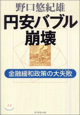 円安バブル崩壞