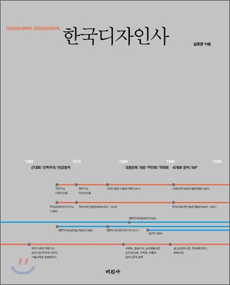 한국디자인사