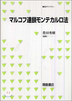 マルコフ連鎖モンテカルロ法