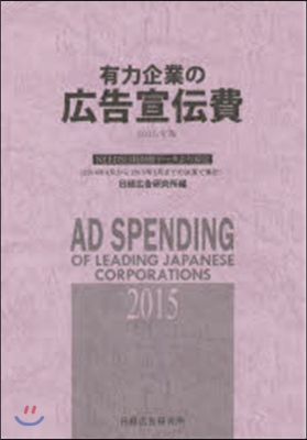 ’15 有力企業の廣告宣傳費－NEEDS