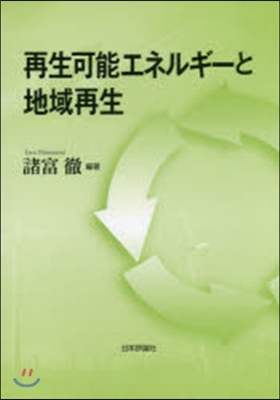 再生可能エネルギ-と地域再生