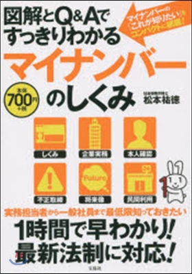 圖解とQ&amp;Aですっきりわかるマイナンバ-のしくみ