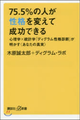 75.5％の人が性格を變えて成功できる