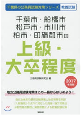 ’17 千葉市.船橋市.松戶市.市 上級