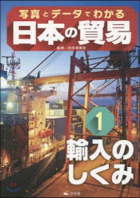 日本の貿易   1 輸入のしくみ