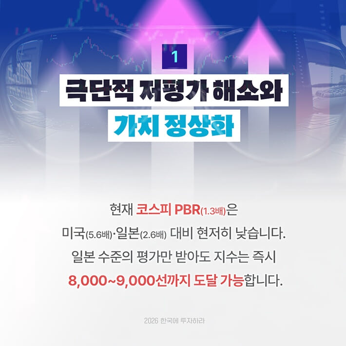 카드뉴스4