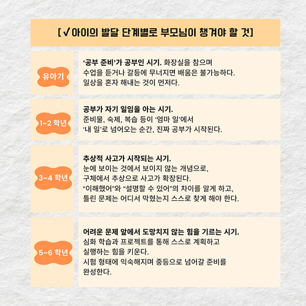 카드뉴스4