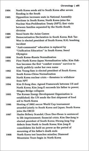 Bipolar Orders: The Two Koreas Since 1989