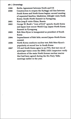 Bipolar Orders: The Two Koreas Since 1989