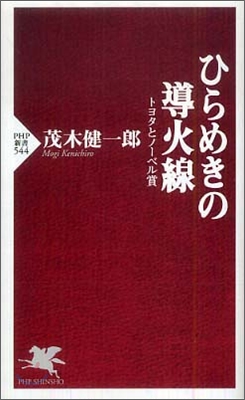 ひらめきの導火線