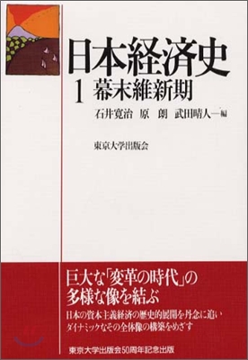 日本經濟史(1)幕末維新期