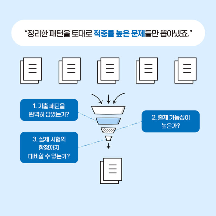 카드뉴스4