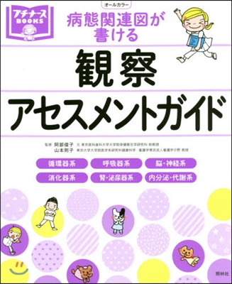 病態關連圖が書ける 觀察.アセスメントガ