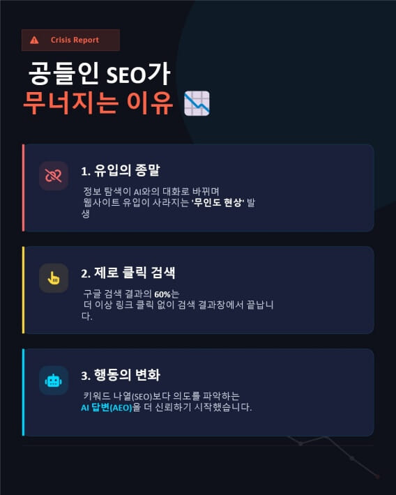 카드뉴스2