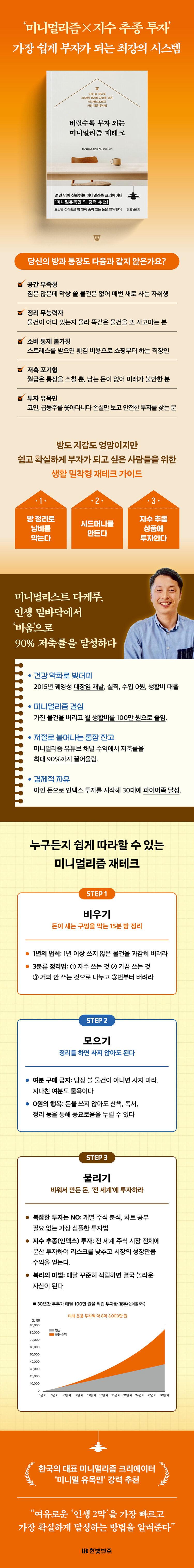 상세 이미지 1