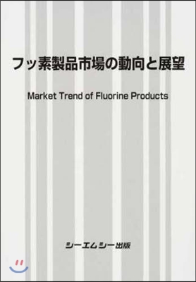 フッ素製品市場の動向と展望