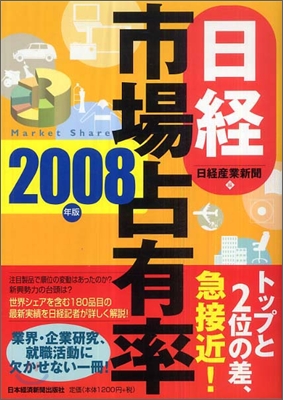 日經 市場占有率 2008年版