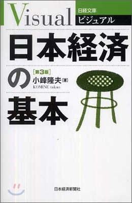 ビジュアル 日本經濟の基本