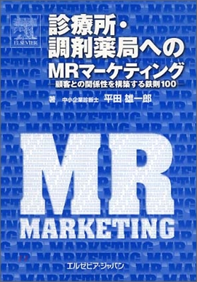 診療所.調劑藥局へのMRマ-ケティング