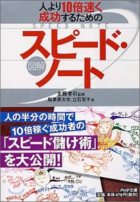 人より10倍速く成功するための「圖解」スピ-ド.ノ-ト