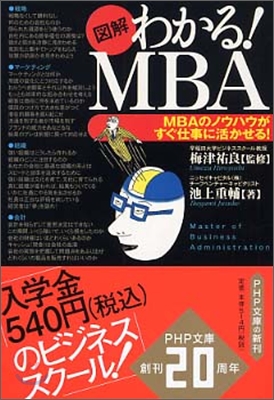 圖解 わかる!MBA