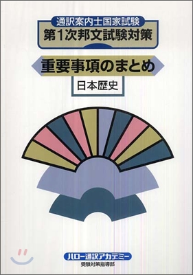 通譯案內士國家試驗第1次邦文試驗對策重要事項のまとめ