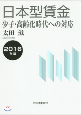 ’16 日本型賃金－少子.高齡化時代への