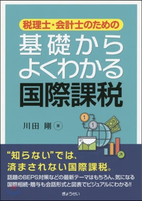 基礎からよくわかる國際課稅