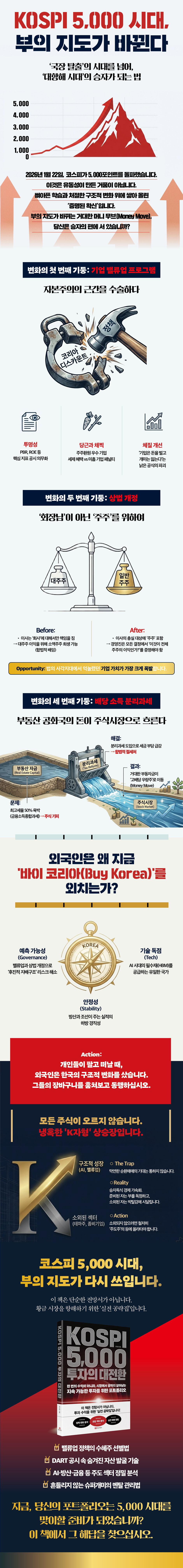 상세 이미지 1