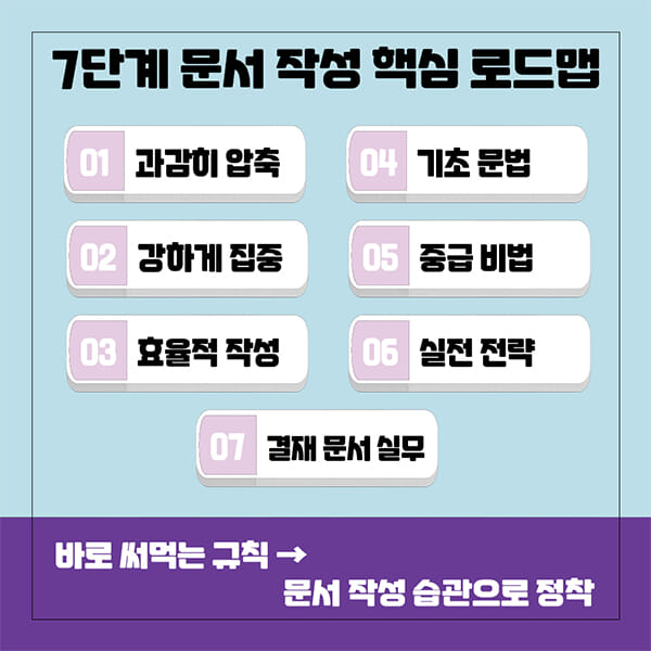 카드뉴스3