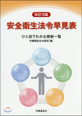 安全衛生法令早見表 改訂13版