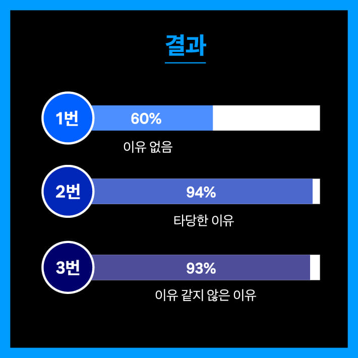 카드뉴스6